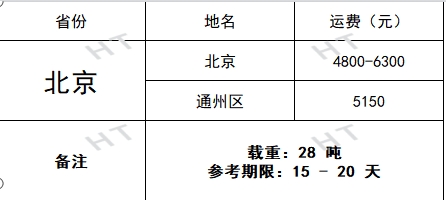 北京-海运.png