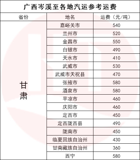 甘肃.jpg