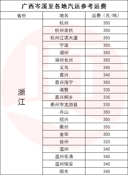 浙江.jpg