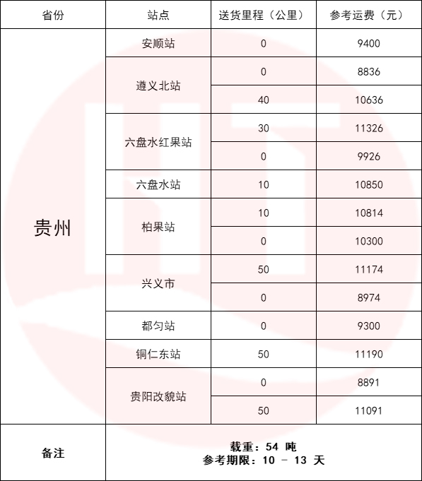 贵州.jpg