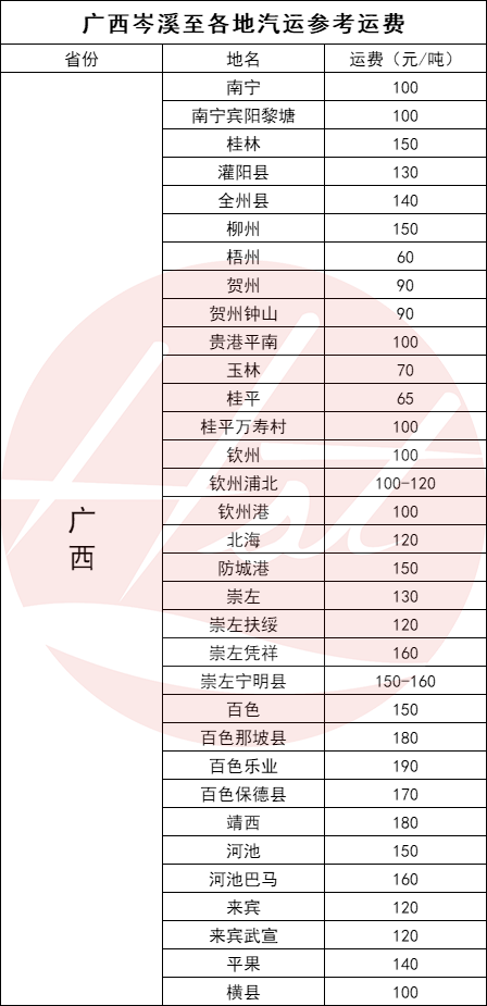 广西.png